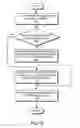 Fig. 14 - Name services for virtual cluster switching