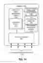 Fig. 16 - Name services for virtual cluster switching
