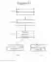 Fig. 11 - Persistent network negotiation for peer to peer devices