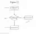 Fig. 12 - Persistent network negotiation for peer to peer devices