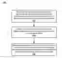 Fig. 01 - Network relocation of software features through data flow analysis