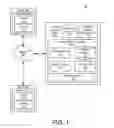 Fig. 02 - Network relocation of software features through data flow analysis