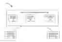 Fig. 01 - Data replication among portable electronic devices