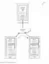 Fig. 01 - Migration of executing applications and associated stored data