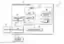 Fig. 01 - Message retrieval in a distributed computing network
