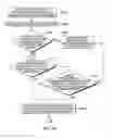 Fig. 06 - Message retrieval in a distributed computing network