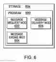 Fig. 09 - Message retrieval in a distributed computing network