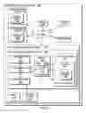 Fig. 10 - Message retrieval in a distributed computing network
