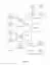 Fig. 04 - Hierarchical publish/subscribe system