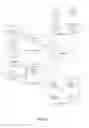 Fig. 05 - Hierarchical publish/subscribe system