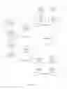 Fig. 08 - Hierarchical publish/subscribe system