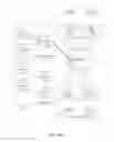 Fig. 27 - Hierarchical publish/subscribe system