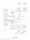Fig. 28 - Hierarchical publish/subscribe system