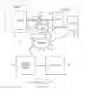 Fig. 01 - MANAGING CONTINUOUS PRIORITY WORKLOAD AVAILABILITY AND GENERAL WORKLOAD AVAILABILITY BETWEEN SITES AT UNLIMITED DISTANCES FOR PRODUCTS AND SERVICES