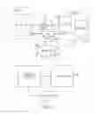 Fig. 05 - MANAGING CONTINUOUS PRIORITY WORKLOAD AVAILABILITY AND GENERAL WORKLOAD AVAILABILITY BETWEEN SITES AT UNLIMITED DISTANCES FOR PRODUCTS AND SERVICES