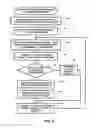 Fig. 04 - Clientless software defined grid