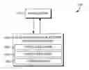 Fig. 01 - Multiple transaction logs in a distributed storage system