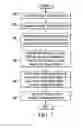 Fig. 07 - PROGRAMMABLE PROCESSING ENGINE FOR A VIRTUAL INTERFACE CONTROLLER