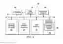 Fig. 09 - PROGRAMMABLE PROCESSING ENGINE FOR A VIRTUAL INTERFACE CONTROLLER