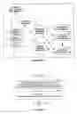 Fig. 06 - Command message generation and execution using a machine code-instruction