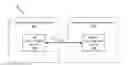 Fig. 01 - Peer-to-peer interconnection between service providers