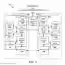 Fig. 04 - Peer-to-peer interconnection between service providers