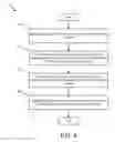 Fig. 05 - Peer-to-peer interconnection between service providers