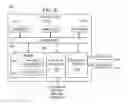 Fig. 07 - Peer-to-peer interconnection between service providers