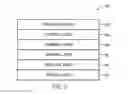 Fig. 04 - Device control profile for a fabric network