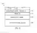 Fig. 11 - Device control profile for a fabric network