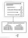 Fig. 01 - Method and procedure for dynamic services orchestration that runs within an on-device software container
