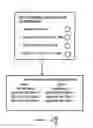 Fig. 03 - Method and procedure for dynamic services orchestration that runs within an on-device software container