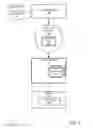 Fig. 08 - Embeddable web analytics tracking via mock environment