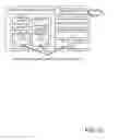 Fig. 11 - Embeddable web analytics tracking via mock environment