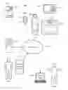 Fig. 01 - SYSTEM AND METHOD FOR SELECTIVE ADVERTISEMENT OF AVAILABILITY TO COMMUNICATE BASED ON LIGHT SOURCE AND ASSOCIATED LIGHTING PROPERTY