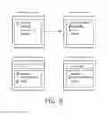 Fig. 07 - SYSTEM AND METHOD FOR SELECTIVE ADVERTISEMENT OF AVAILABILITY TO COMMUNICATE BASED ON LIGHT SOURCE AND ASSOCIATED LIGHTING PROPERTY