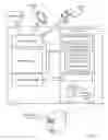 Fig. 03 - User presence data for web-based document collaboration
