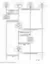 Fig. 10 - User presence data for web-based document collaboration