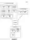 Fig. 10 - Systems and methods for providing information regarding future content