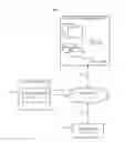 Fig. 01 - DISAMBIGUATION OF NOTIFICATION DELIVERY