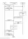 Fig. 08 - DISAMBIGUATION OF NOTIFICATION DELIVERY