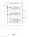 Fig. 09 - DISAMBIGUATION OF NOTIFICATION DELIVERY