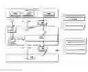 Fig. 01 - Caching in a content delivery framework