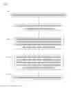 Fig. 04 - NETWORKING BASED REDIRECT FOR CDN SCALE-DOWN