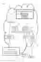 Fig. 07 - NETWORKING BASED REDIRECT FOR CDN SCALE-DOWN