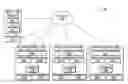 Fig. 01 - Enabling and disabling execution environments