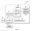 Fig. 04 - Enabling and disabling execution environments