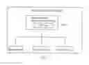 Fig. 04 - Device for supporting communication between multiple types of safety carriers and communication method therefor