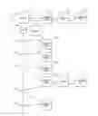 Fig. 01 - Method and system for data demultiplexing