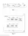 Fig. 03 - Method and system for data demultiplexing